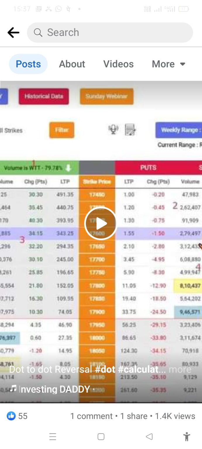 Ltp Calculator Review Ltp Calculator customer Review Course